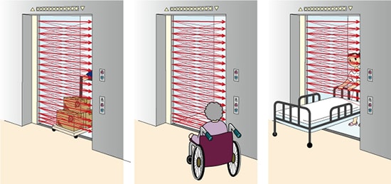 Lỗi cảm biến cửa thang máy