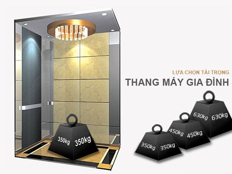 Tải trọng thang máy quyết định trực tiếp đến khả năng vận chuyển và sự an toàn trong sử dụng
